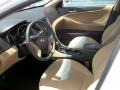 Shimmering White - Sonata GLS Photo No. 3