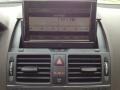 Black - C 300 Luxury 4Matic Photo No. 15