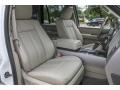 White Platinum Tri-Coat Metallic - Expedition EL Limited 4x4 Photo No. 10
