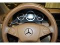Black - C 300 Luxury Photo No. 23