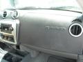 Electric Blue - Raider LS Double Cab Photo No. 19
