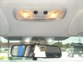 Electric Blue - Raider LS Double Cab Photo No. 27