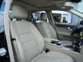 Black - C 250 Sport Photo No. 18