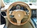 Mahogany Metallic - Panamera 4S Photo No. 16