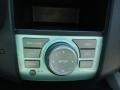 Taffeta White - Pilot Touring 4WD Photo No. 28