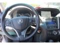 Graphite Luster Metallic - RLX Technology Package Photo No. 21
