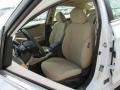 Shimmering White - Sonata GLS Photo No. 8