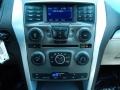 2014 Oxford White Ford Explorer FWD  photo #12