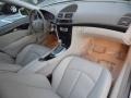 2003 Alabaster White Mercedes-Benz E 500 Sedan  photo #60