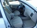 Nordic White - Elantra GLS Sedan Photo No. 18