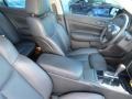 Navy Blue - Maxima 3.5 SV Photo No. 13