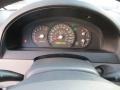 Spark Blue - Sorento LX Photo No. 43