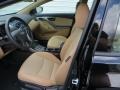 Black - Elantra GLS Photo No. 20