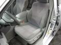Classic Silver Metallic - Camry LE Photo No. 6