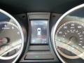 Circuit Silver - Santa Fe GLS AWD Photo No. 20