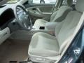 Aloe Green Metallic - Camry LE Photo No. 4