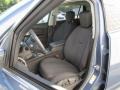 Steel Blue Metallic - Terrain SLE AWD Photo No. 13
