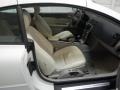 2009 Ice White Volvo C70 T5 Convertible  photo #18