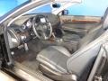 Black - E 350 Cabriolet Photo No. 5