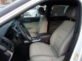 2014 Oxford White Ford Explorer 4WD  photo #10