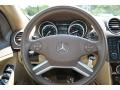 Arctic White - GL 450 4Matic Photo No. 21