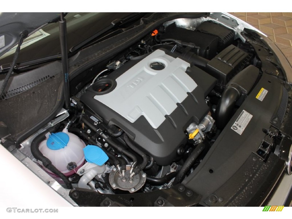 2014 Volkswagen Jetta TDI SportWagen 2.0 Liter TDI DOHC 16-Valve Turbo-Diesel 4 Cylinder Engine Photo #85559327