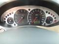 Charcoal/Red Gauges Photo for 2006 Ford Focus #85562576
