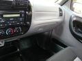 Black - Ranger Edge SuperCab Photo No. 22