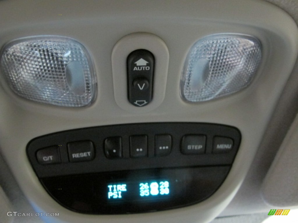 2004 Jeep Liberty Limited 4x4 Controls Photo #85577159