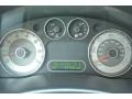 2008 Ford Taurus X Limited Gauges
