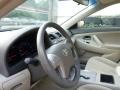 Desert Sand Mica - Camry LE Photo No. 16