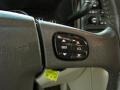 Green Envy - Escalade EXT AWD Photo No. 21