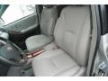 Millenium Silver Metallic - Highlander Hybrid Limited 4WD Photo No. 16