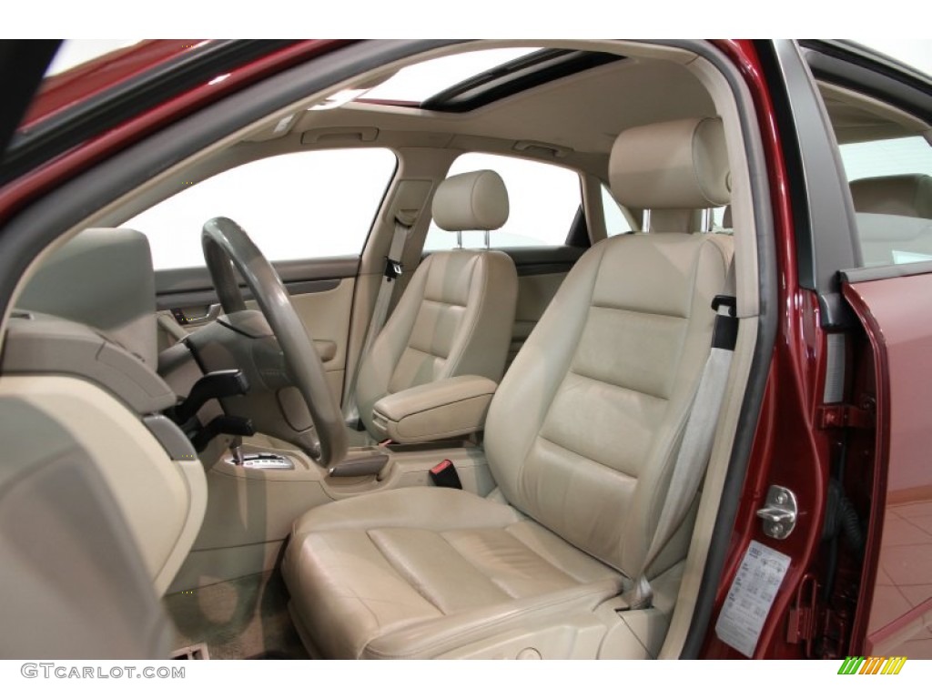 2004 A4 1.8T quattro Sedan - Crimson Red Pearl Effect / Beige photo #6