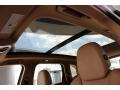 Sunroof of 2013 Cayenne S