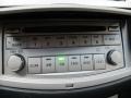 Titanium Metallic - Avalon Touring Photo No. 31