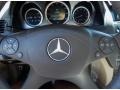 Capri Blue Metallic - C 300 Sport Photo No. 25
