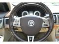 Botanical Green Metallic - XF Sport Sedan Photo No. 17