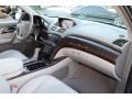 Polished Metal Metallic - MDX Technology Photo No. 28