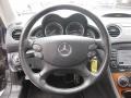 Black - SL 550 Roadster Photo No. 12