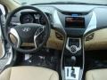 Pearl White - Elantra GLS Photo No. 11