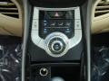 Pearl White - Elantra GLS Photo No. 17