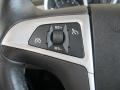Mocha Steel Metallic - Equinox LS AWD Photo No. 27