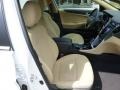 Shimmering White - Sonata GLS Photo No. 10