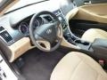 Shimmering White - Sonata GLS Photo No. 20