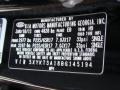 Ebony Black - Sorento LX Photo No. 3