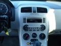 Meander Green Metallic - Equinox LS AWD Photo No. 11