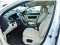 White Platinum Metallic Tri-coat - MKS FWD Photo No. 6
