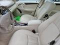 Black - C 280 4Matic Luxury Photo No. 10