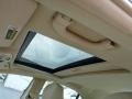 Black - C 280 4Matic Luxury Photo No. 16